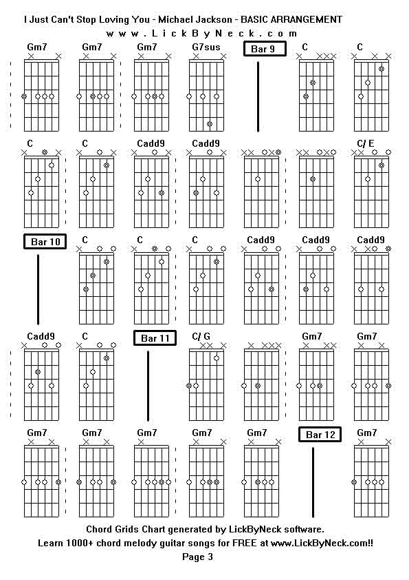 Chord Grids Chart of chord melody fingerstyle guitar song-I Just Can't Stop Loving You - Michael Jackson - BASIC ARRANGEMENT,generated by LickByNeck software.